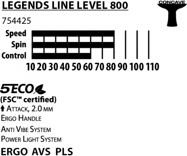 Donic Schildkröt - Legends 800 FSC Tischtennisschläger